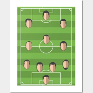 Football Formation 4-3-3 Posters and Art